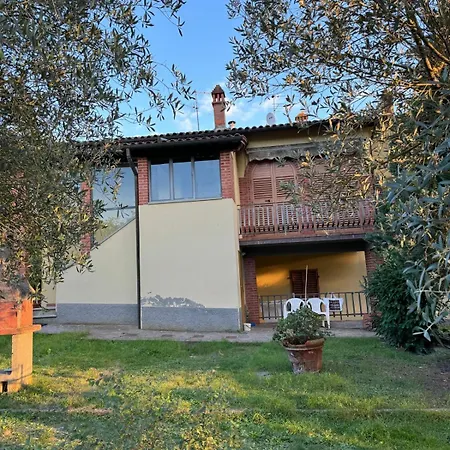 Poggio Loccano